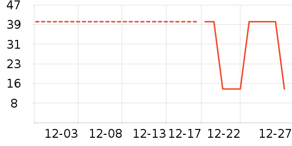 ����������ʷ�۸�