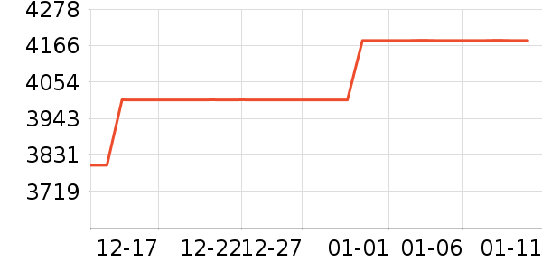 ����������ʷ�۸�