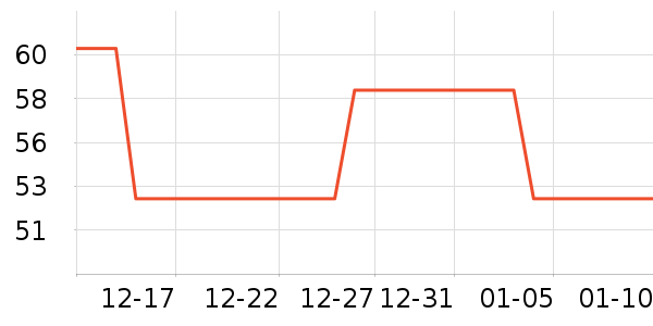 ����������ʷ�۸�