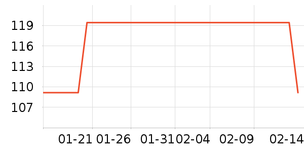 �˶�����/��ͷ����ʷ�۸�