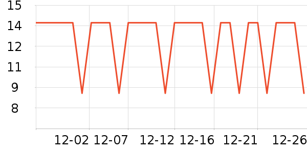 �����ؿ���/������ʷ�۸�