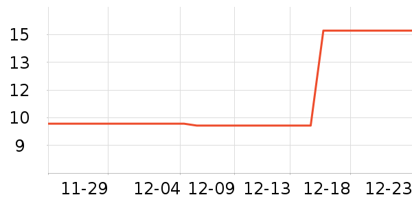 Ŧ��������/��������ʷ�۸�