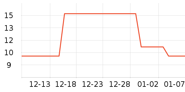 Ŧ��������/��������ʷ�۸�