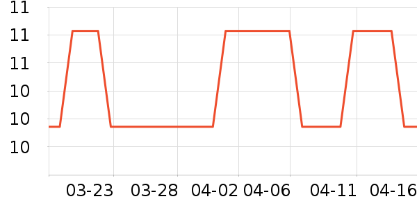 Ŧ��������/��������ʷ�۸�