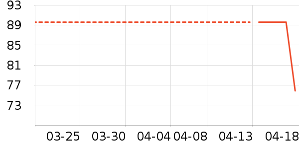 ������ʿ�ڿ���ʷ�۸�