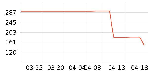 ����Ƽ��׿�����ʷ�۸�