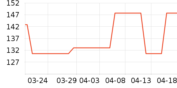 �����۾�/����Һ��ʷ�۸�