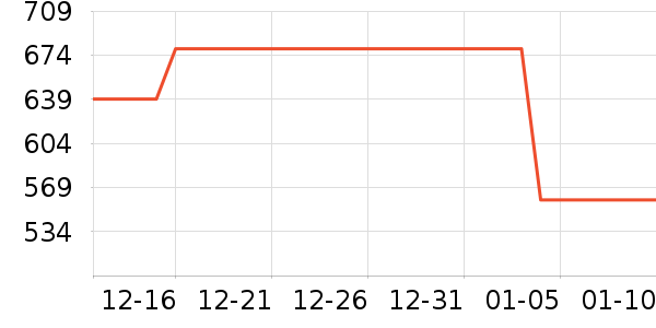 �Ϳ��˶�Ь��ʷ�۸�