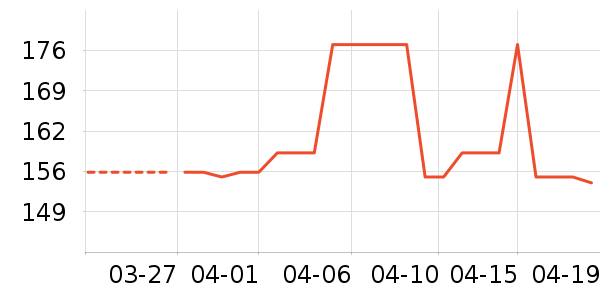 ������ʱ������/����/������ʷ�۸�