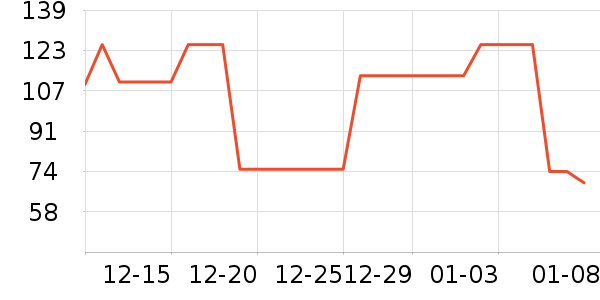 ����ɳ��ɹ˪��ʷ�۸�