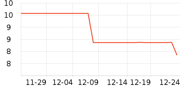 ���ɼٽ�ë��ʷ�۸�