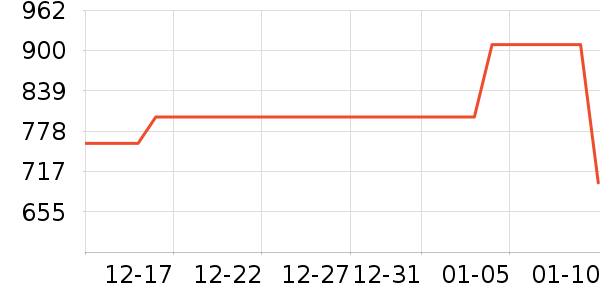 �˶�Ь��ʷ�۸�