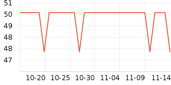 ��������������/����/������ʷ�۸�