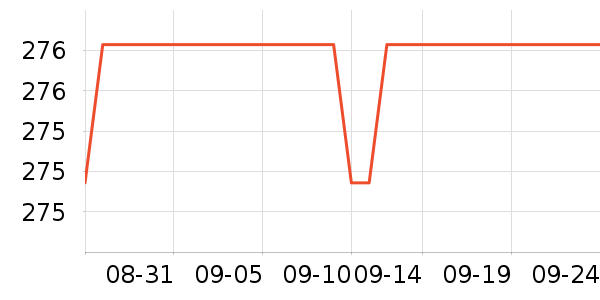 ���ҷ��������ʷ�۸�