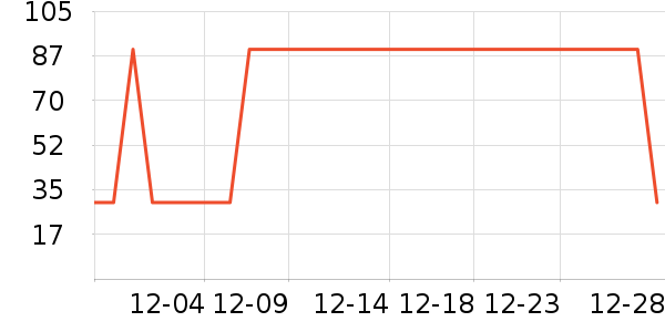 ��Ʒ��������ʷ�۸�