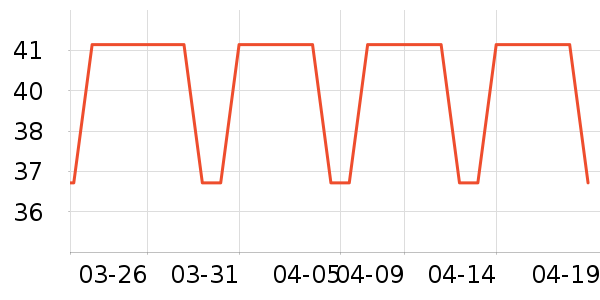 �Ѱ�������������ʷ�۸�