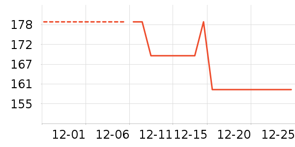 �˶�Ь��ʷ�۸�