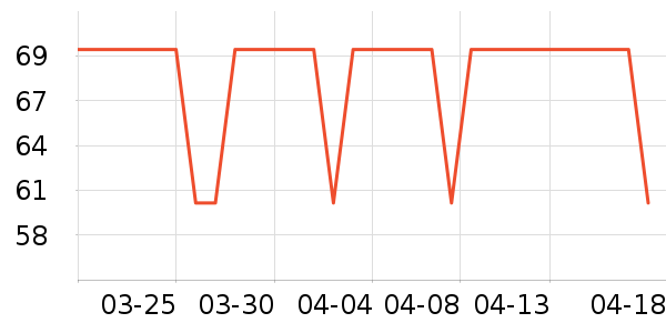 ����������ʷ�۸�