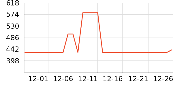 ȫ�Ѵ�����ʷ�۸�