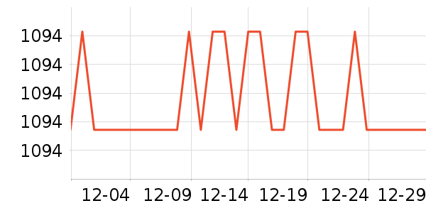 ��ʿ������������ʷ�۸�