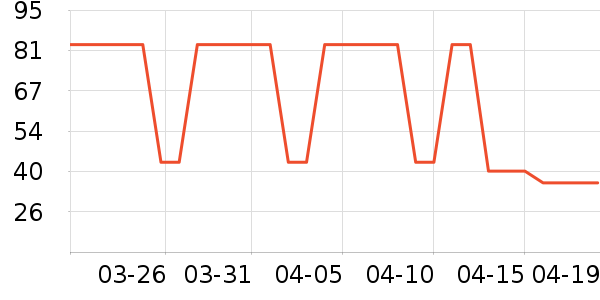 ��ݮ��ʷ�۸�