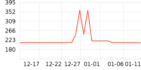 ̩����˹��ͯ�˶�Ь��ʷ�۸�