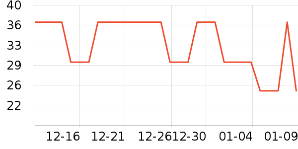 �Ϲ�����/�̲���ʷ�۸�