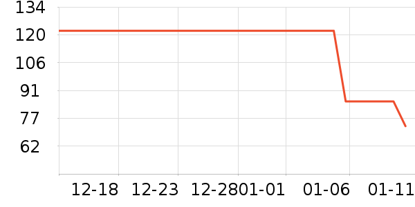 �춹��Ʒ���� ��ʷ�۸�