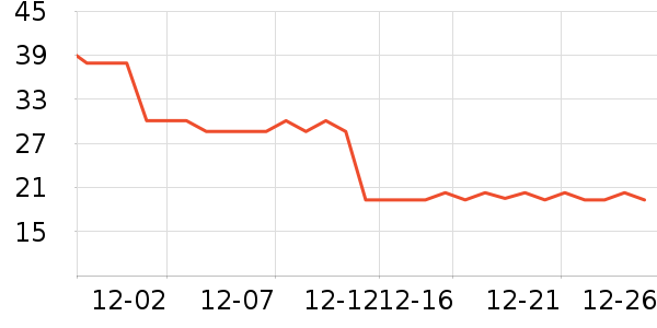 ��ͷ���豦��������ʷ�۸�