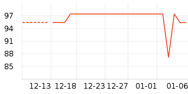 �˶�װ��ʷ�۸�
