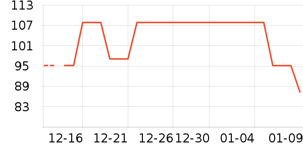 �˶�װ��ʷ�۸�