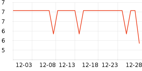 �����غ決�þ���ʷ�۸�