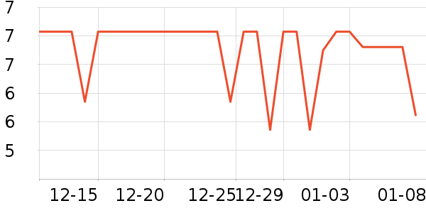 �����غ決�þ���ʷ�۸�