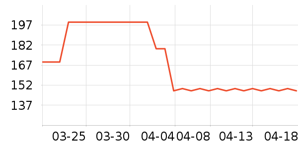 ��������������ʷ�۸�