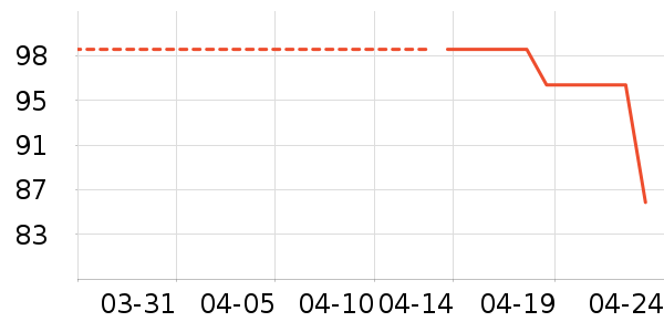 �������Ůװ��ʷ�۸�