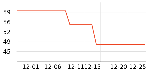 ���Ϲ�����ʷ�۸�