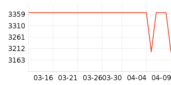 Maison MIHARA YASUHIRO��ʿ����Ь��ʷ�۸�