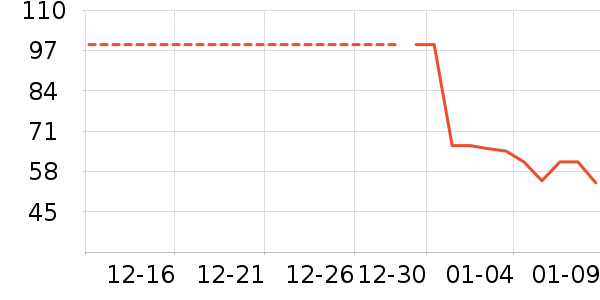 ���������ʷ�۸�