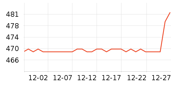 ȫ�ѵ��Ӵ������ʷ�۸�