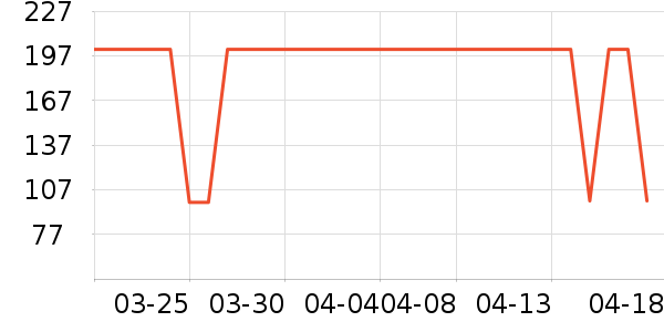 �н�1946�����/��Ʒ��ʷ�۸�