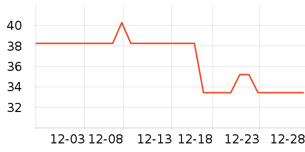 �����ⷽ����ʳ��ʷ�۸�