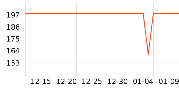 ���Ӽ�����ʷ�۸�