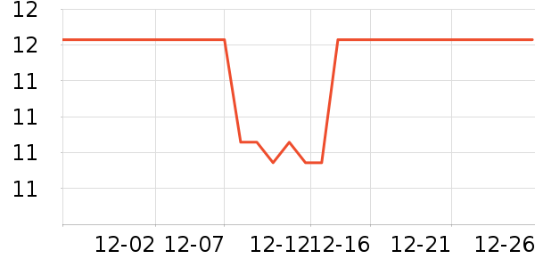 Acooltd��๤����ʷ�۸�