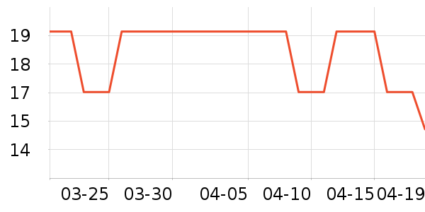 ����»���ʷ��ʷ�۸�