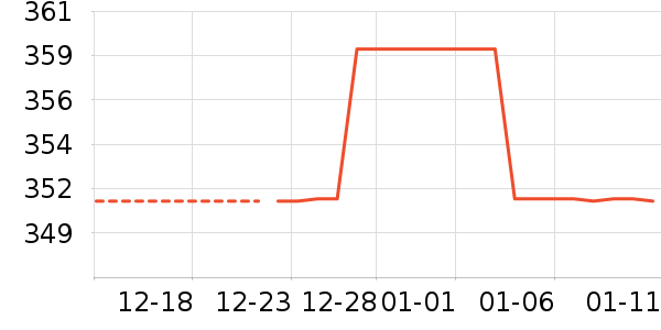 ȹ����ʷ�۸�