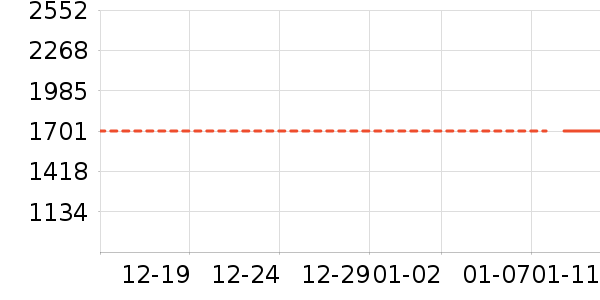 ������ʷ�۸�