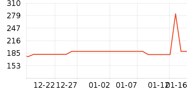 ��������;����ʷ�۸�