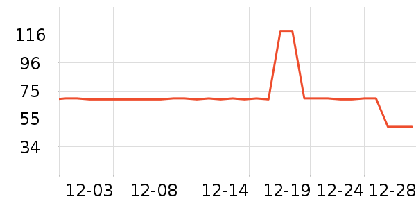 С��ķ��ͯ����/������ʷ�۸�