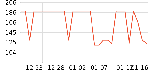 �˶�����ʷ�۸�