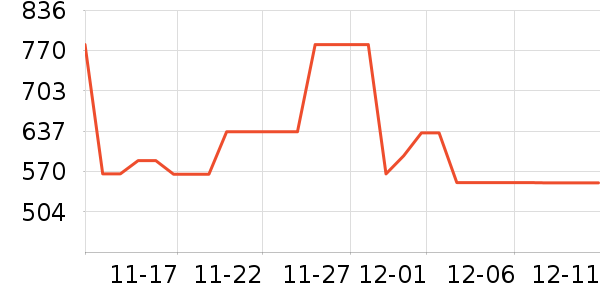 �Ϳ��˶�Ь��ʷ�۸�